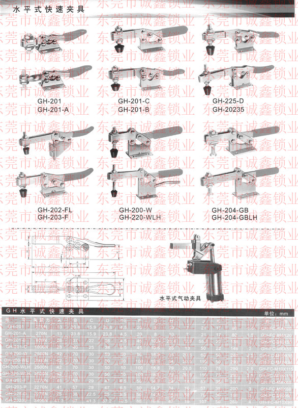 水(shui)平式快(kuai)速(su)裌(jia)具